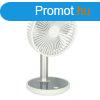 llvny ventiltor lbon fehr