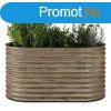 Blumfeldt High Grow magasgys, 913 L, Ergonomikus, Idjrs