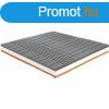 PUR hab matrac, 16 cm vastag, kzepesen kemny, 160x200 cm -