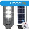 Solar utcai led lmpa