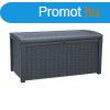 CURVER-KETER BORNEO Mrattan kerti lda Antracit (230414)