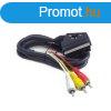 Gembird CCV-519-001 RCA to SCART audio-video cable 1,8m Blac
