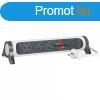 Legrand Elosztsor Premium 4x2P+F, Safe Control, 1,5 m vezet