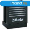 Beta RSC50 2.0 M7 7 fikos rgztett modul 