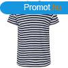 Neutral Frfi pl Fit organikus Fairtrade biopamutbl - Feh