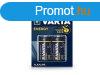 VARTA Energy Alkaline C/LR14 baby elem - 2 db/csomag