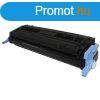 Premium HP Q6002A No.124A CRG707 Yellow Utngyrtott Toner 2