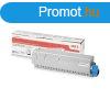 Oki C824/C834/C844 Toner Black 5000 oldalra