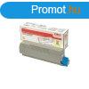 OKI lzertoner C532/C542 46490605 srga 6000 old.