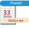 Etikett A10559 25,4 x 70 mm 500 v Apli