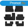 Citroen C4 Grand Picasso 2006-2013 (7 ls)|Novline mretpon