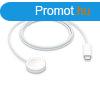APPLE asztali tlt (gyorstlt, MX2H2ZM/A utd, wireless, 1