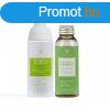 Zld tea illat 50 ml-es utntlt szett
