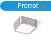 RENDL R12808 HUE LED felletre szerelhet lmpatest, mszaki
