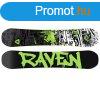 Raven Core 2022/23