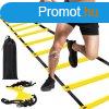 Koordincis trning ltra (6 mteres) - Sportedzshez s Gy
