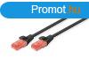 Digitus CAT6 U-UTP Patch Cable 3m Black