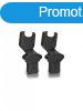 Adapter IBEBE babakocsihoz (Maxi-Cosi, BeSafe, Cybex, Aviona