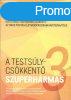 A testslycskkent szuperhrmas - Hder va