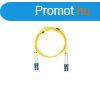 NIKOMAX OS2 Szloptiks Kbel 2m Yellow