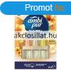 Ambi Pur Lenor Gold Orchid Elektromos Utntlt 20ml