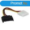 CAB Tpkbel talakt SATA to molex