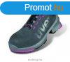 J! UVEX1 LADIES FLCIP NI SZRKE/PINK S2 SRC ESD_35-41