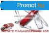Victorinox Midnite Manager@Work Usb 32Gb Pendrive Zsebks, S