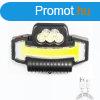 5LED+COB fejlmpa USB jratlthet 5 zemmd vzll W685-5