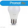 Dimmelhet 12W LED izz E27 A60 Samsung chip 6400K - 20185 (