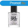 AVON Wear+ gl hats alaplakk 10ml