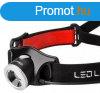 Fejlmpa Led Lenser H7.2