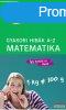 PONS Gyakori hibk A-Z - Matematika