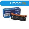 Hp CE400A toner black ORINK