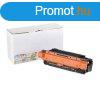 Hp CF320X toner black ORINK