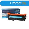 Hp CE401A toner cyan ORINK