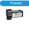 Lexmark C544 toner magenta ORIGINAL