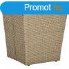 bzs polyrattan s edzett veg dohnyzasztal 41,5x41,5x44 c