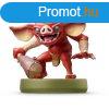 amiibo Bokoblin (The Legend of Zelda)