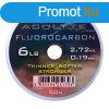 Drennan Acolyte Fluorocarbon elkezsinr 50m