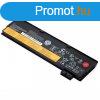 Lenovo ThinkPad T470 T480 T570 P51S 10.8V 4400mAh utngyrto