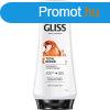 Gliss balzsam 200ml Teljes Regenerl19