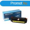 Canon CRG046H toner yellow ORINK 