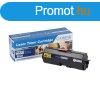 Kyocera TK140 toner ORINK 