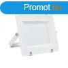 200W Fehr Prmium LED Reflektor 5V GARANCIA Termszetes Fe