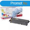 Brother TN2110/TN330/TN2115/TN2130 toner ECO PATENTED