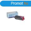 Samsung CLP350 toner magenta ORINK