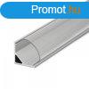 Aluminium sn led szalag beptshez - 2m (GL-41012A2)