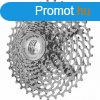 Sram PG-1070 10 sebessges fogaskerksor [11-36]