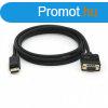 EQuip DisplayPort to VGA cable 2m Black